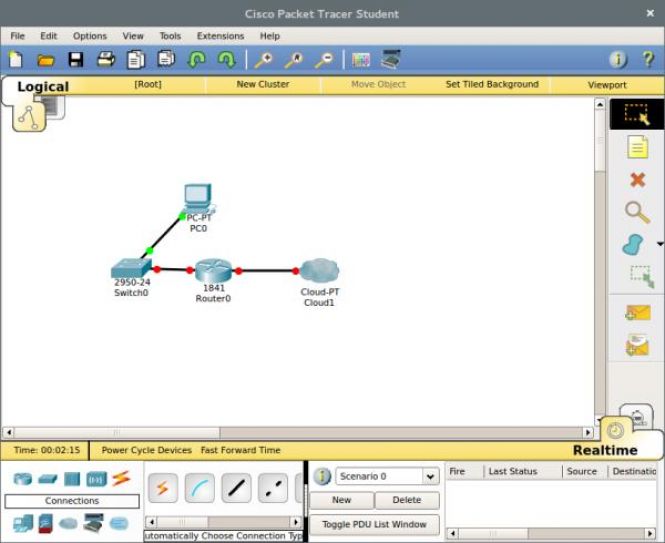Cisco Packet Tracer Physical View