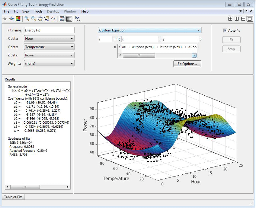 File Installation Key For Matlab R2015b