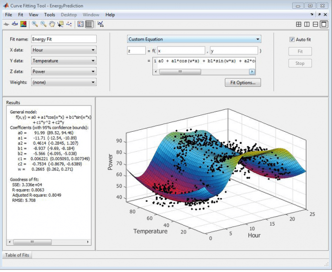 Matlab Software Free Download Tool Hip