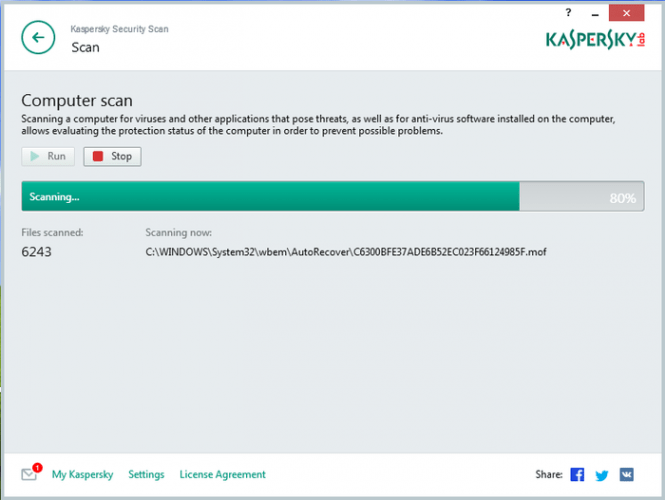 Kaspersky Security Scan active