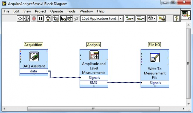 Block Diagram