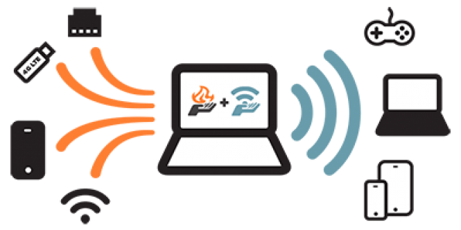 free connectify hotspot download