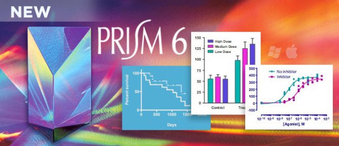 graphpad prism 5 trial version