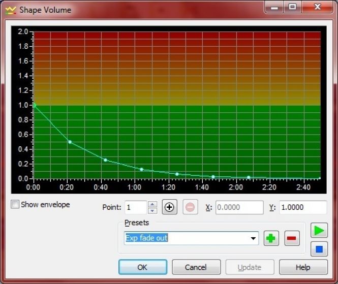 GoldWave features