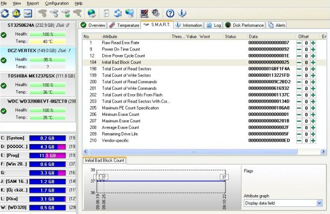 hdd sentinel free download