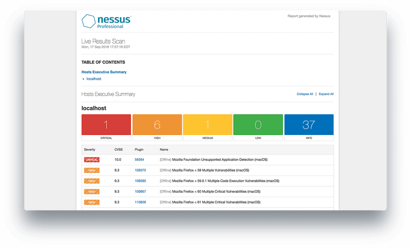 ubiquiti device discovery tool not working cloud key